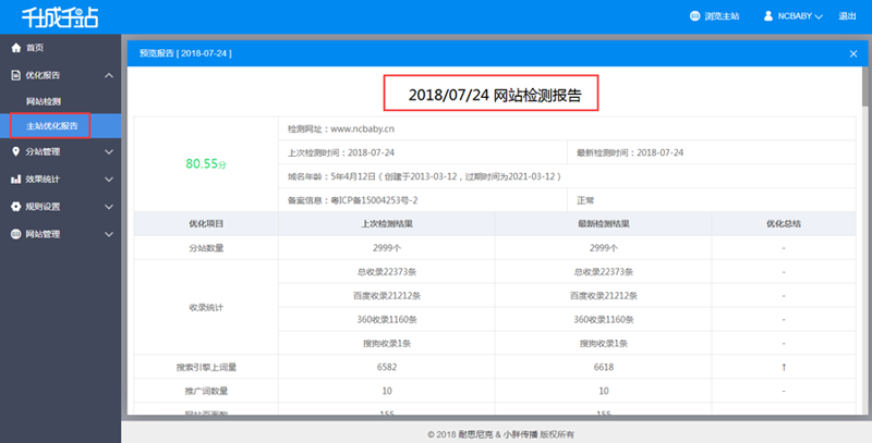智能时代的AI站群程序如何重塑网络营销格局