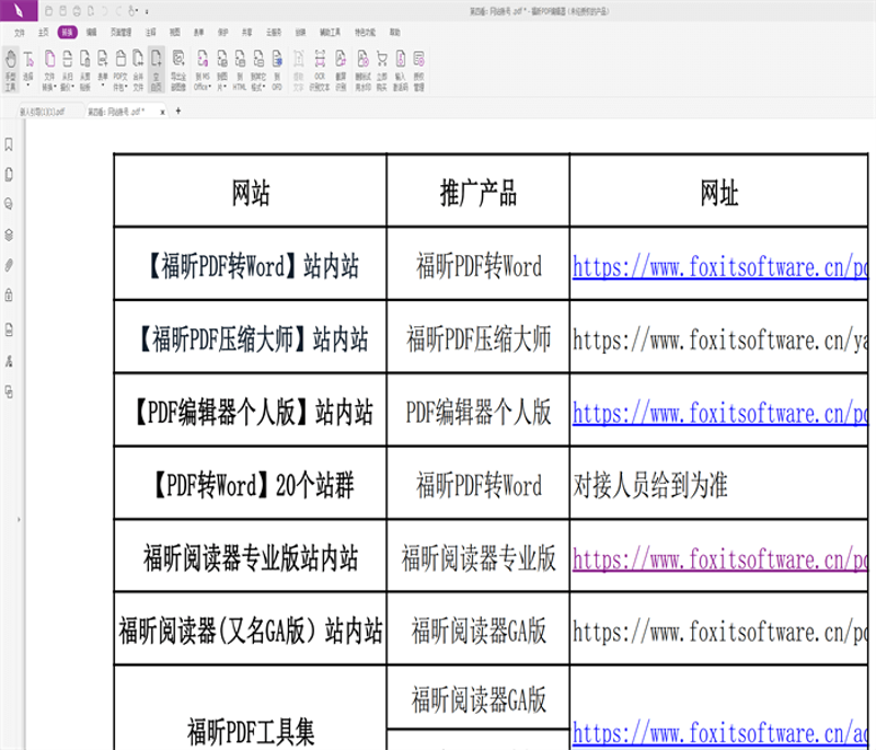 AI站群程序：革新营销策略的最佳助手
